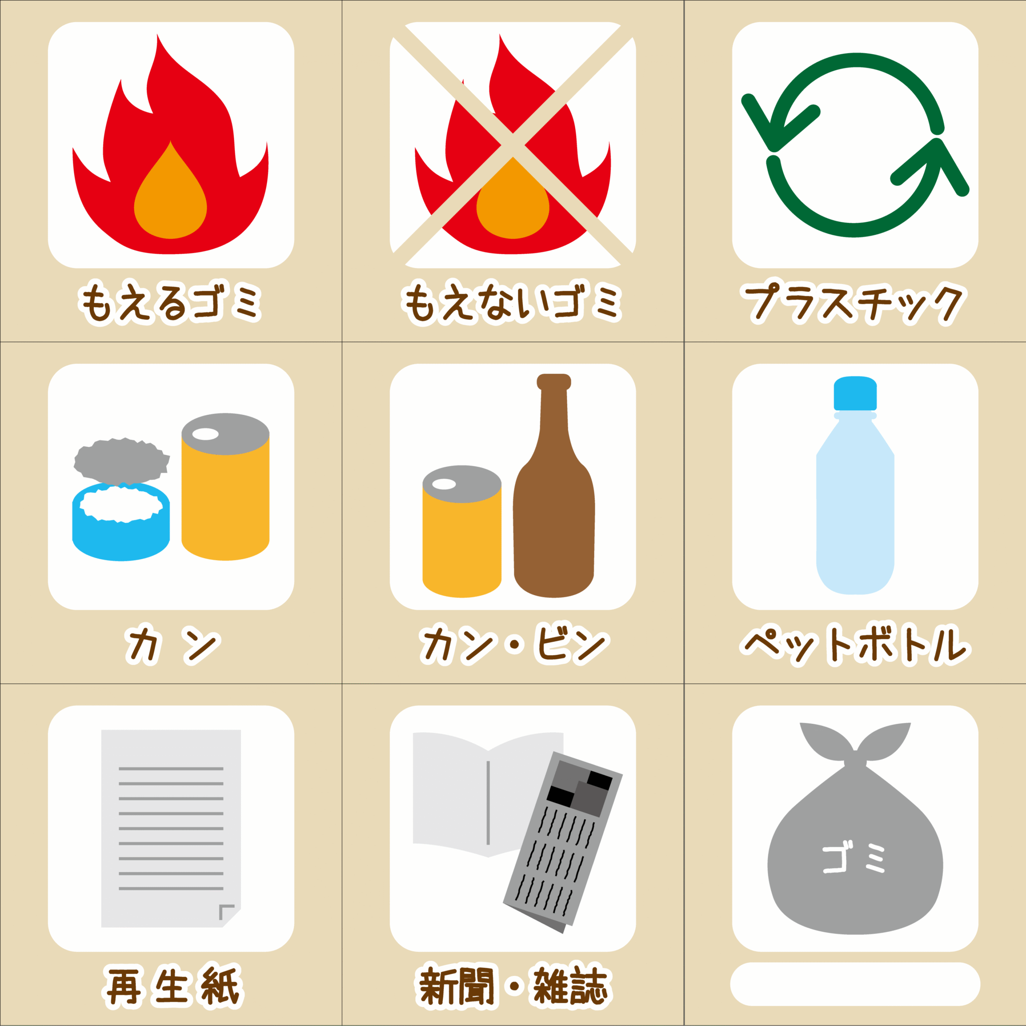 ごみ分別早見表:家庭で迷わない分け方と出し方のポイント